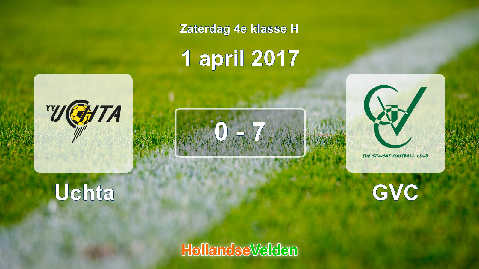 Gespeelde wedstrijd: Uchta - GVC 0 - 7 (1 april 2017)