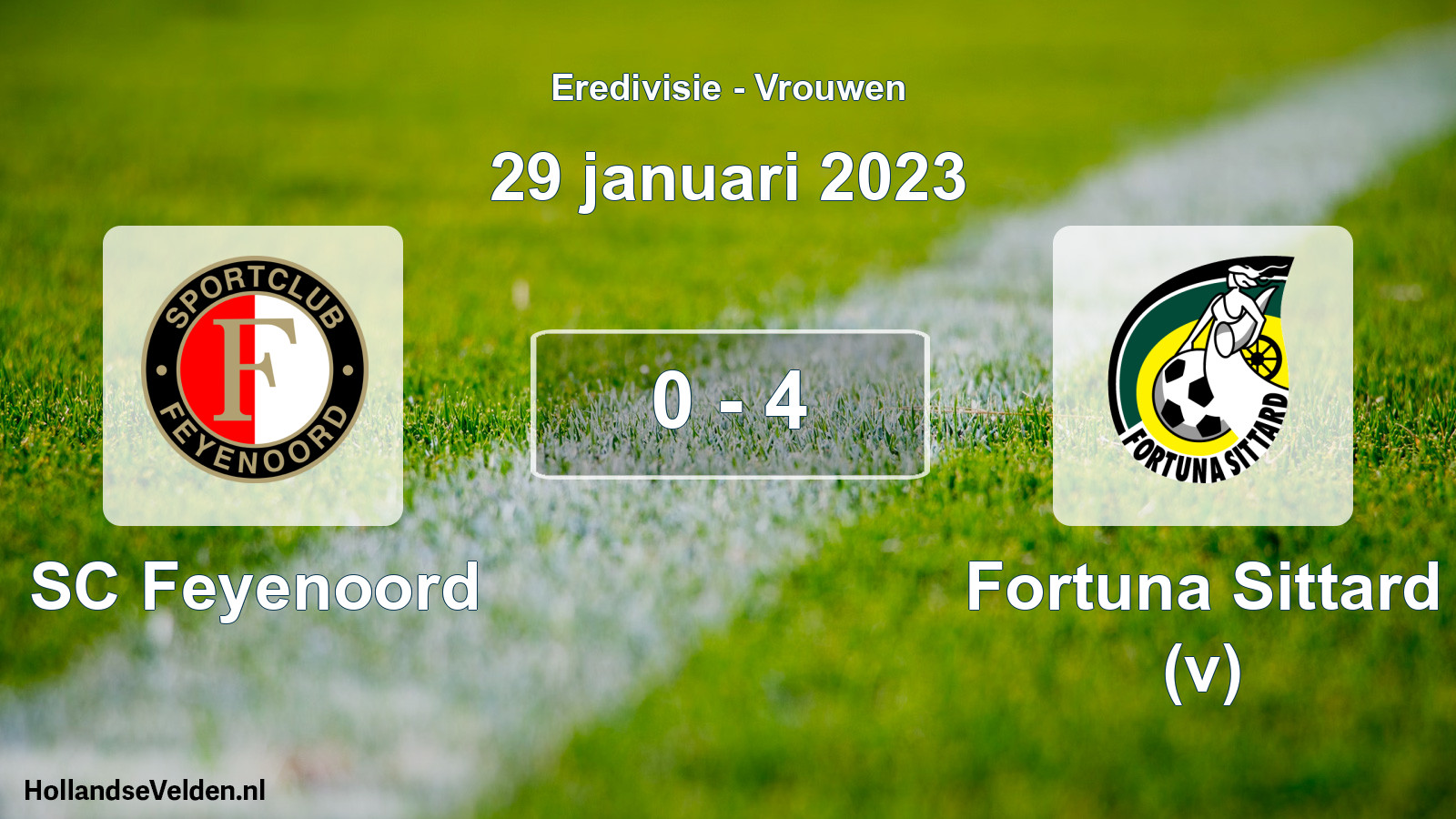 Gespeelde wedstrijd: SC Feyenoord - Fortuna Sittard (v) 0 - 4 (29 januari 2023)