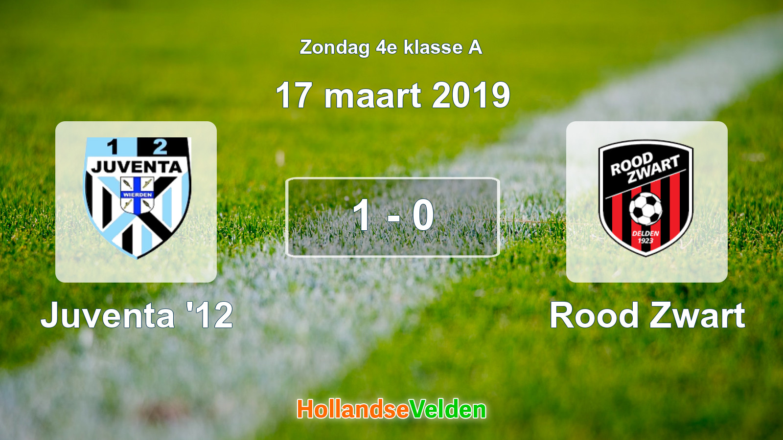 Gespeelde wedstrijd: Juventa '12 - Rood Zwart 1 - 0 (17 maart 2019)