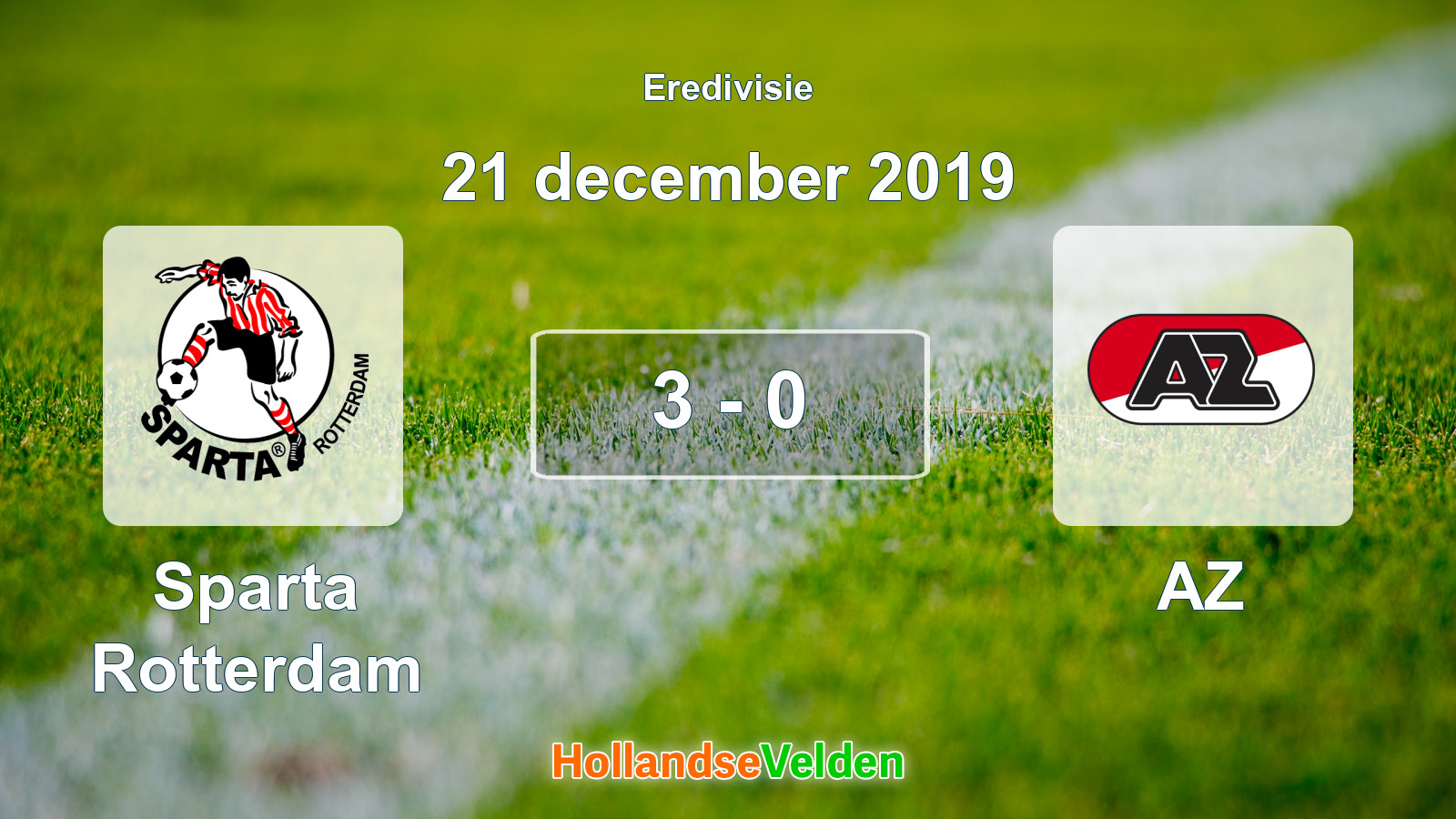 Gespeelde wedstrijd: Sparta Rotterdam - AZ 3 - 0 (21 december 2019)